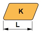 ISO značení soustrunických destiček - velikost destičky K